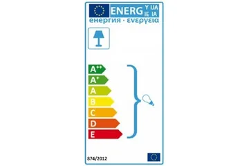 Senette Bordslampa 24 cm - Koppar - Belysning & el - Inomhusbelysning & lampor - Bordslampor