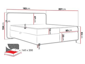 Allgunnen Sängpaket Kontinentalsäng 160x200 cm - Grön - Möbler - Säng - Komplett sängpaket