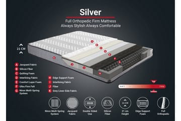 Argentu Kontinentalsäng 120x200 cm - Grå - Möbler - Säng - Komplett sängpaket