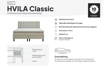 HVILA Classic Komplett Sängpaket 180x200 cm Kontinentalsäng med rutad sänggavel - Beige - Möbler - Säng - Komplett sängpaket
