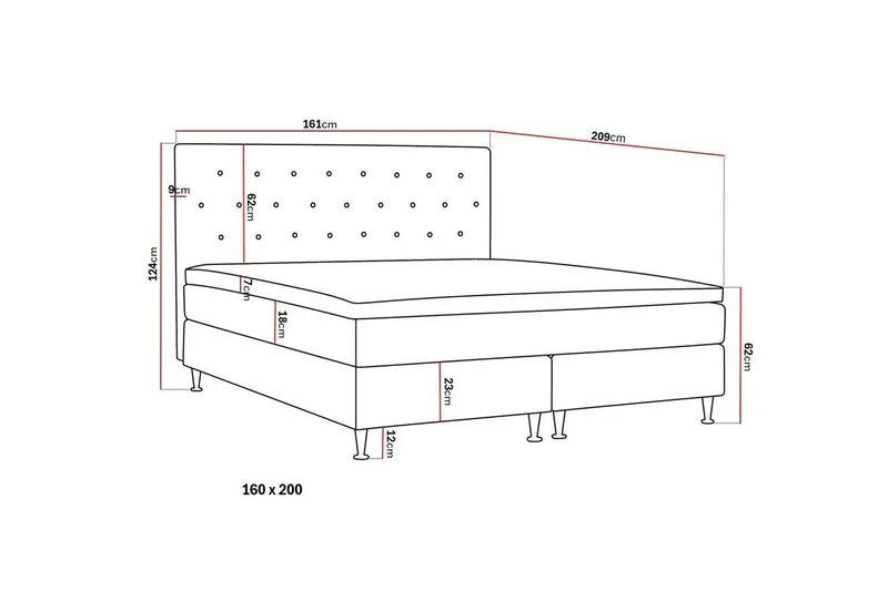 HVILA Plus Komplett Sängpaket 160x200 cm - Grå - Möbler - Säng - Komplett sängpaket