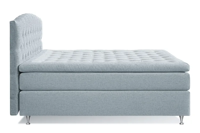 Belda Sängpaket 160x200 Fast - Ljusblå - Möbler - Säng - Kontinentalsäng