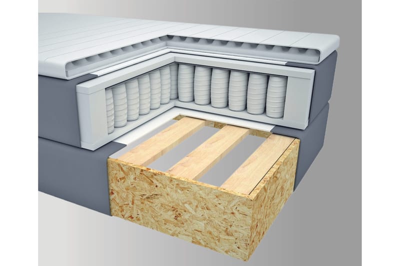 Select No 1 Kontinentalsäng 160x200 - Mörkgrå - Möbler - Säng - Kontinentalsäng