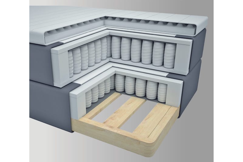 Select No 3 Komplett Sängpaket 180x200 Fast - Mörkgrå/Metall - Möbler - Säng - Kontinentalsäng