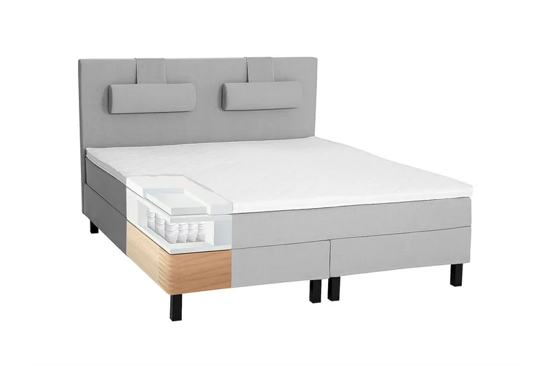 Lucky Komplett Sängpaket 140x200 Memory Slät Sänggavel - Mellangrå - Möbler - Säng - Komplett sängpaket