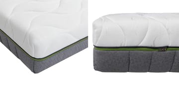 Brylan Resårmadrass 180x200 cm - vit - Möbler - Säng - Madrasser - Bäddmadrass