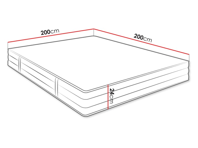 Ivalo Resårmadrass 200x200 cm - Möbler - Säng - Madrasser - Resårmadrass & resårbotten