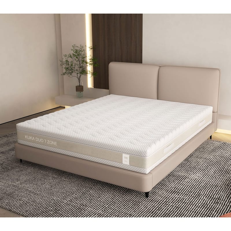 Resårmadrass Kuka Duo 7 zoner 90x200x23 cm - Möbler - Säng - Madrasser - Bäddmadrass