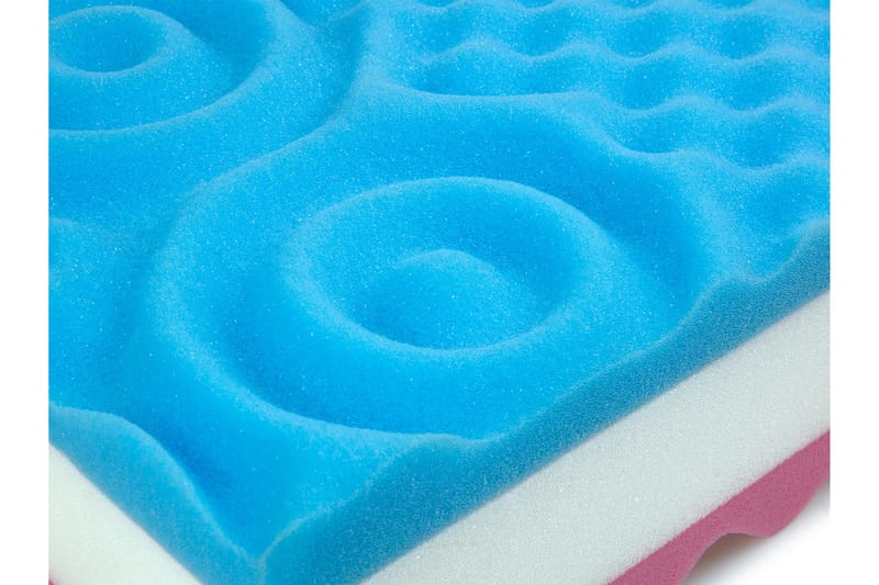 Profi Madrass 140x200 cm - Vit - Möbler - Säng - Madrasser - Resårmadrass & resårbotten