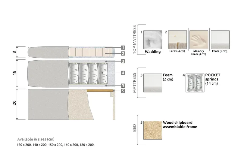 Meja Kontinentalsäng 160x200 - Svart - Möbler - Säng - Komplett sängpaket