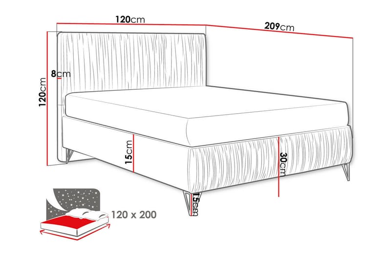 Gortin Komplett Sängpaket – Ramsäng 120x200 cm i Sammet med Sänggavel + Bäddmadrass - Blå - Möbler - Säng - Komplett sängpaket