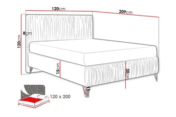 Gortin Komplett Sängpaket – Ramsäng 120x200 cm i Sammet med Sänggavel + Bäddmadrass - Grön - Möbler - Säng - Komplett sängpaket