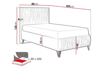 Gortin Komplett Sängpaket – Ramsäng 80x200 cm i Sammet med Sänggavel + Bäddmadrass - Grön - Möbler - Säng - Komplett sängpaket