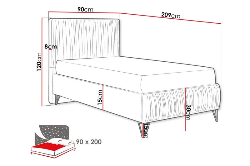 Gortin Komplett Sängpaket – Ramsäng 90x200 cm i Sammet med Sänggavel + Bäddmadrass - Grön - Möbler - Säng - Komplett sängpaket