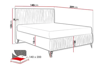 Gortin Ramsäng 140x200 cm - Möbler - Säng - Komplett sängpaket