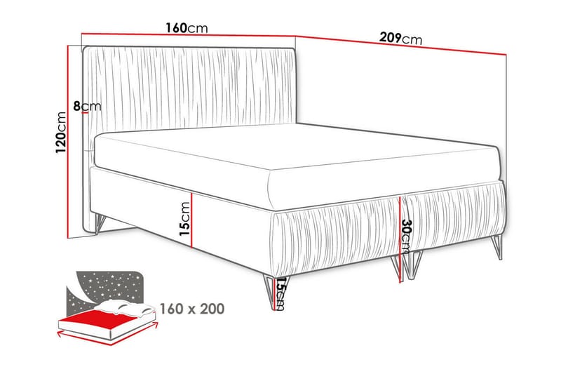 Gortin Ramsäng 160x200 cm - Möbler - Säng - Komplett sängpaket