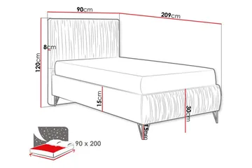 Gortin Ramsäng 90x200 cm - Möbler - Säng - Komplett sängpaket