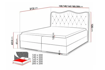 Boisdale Sängram 140x200 cm - Möbler - Säng - Sängram & sängstomme