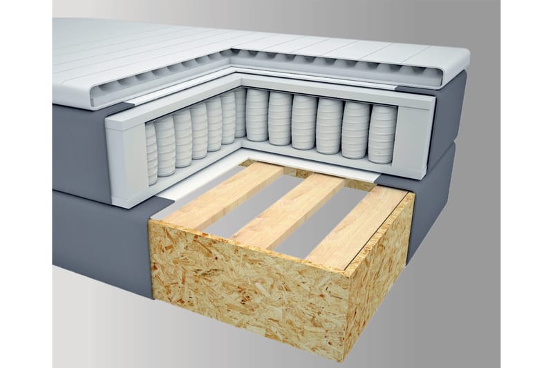 Select No 1 Komplett Sängpaket 210x210 - Ljusgrå/Svart - Möbler - Säng - Komplett sängpaket