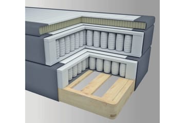 Select No 4 Komplett Sängpaket 160x200 Fast - Blå/Silver - Möbler - Säng - Komplett sängpaket