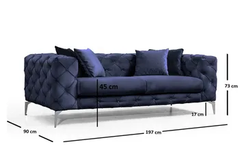 Beachport Soffa 2-sits - Marinblå - Möbler - Soffa - 2 sits soffa