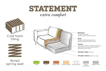 Statement 3-sits Soffa - Beige - Möbler - Soffa - 3 sits soffa