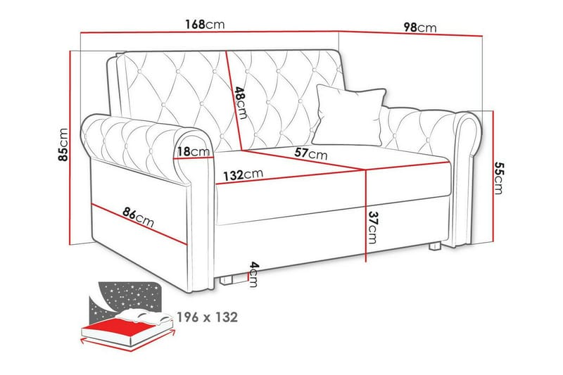 Denegal 2-sits liten bäddsoffa i Plysch - Grön - Möbler - Soffa - Bäddsoffa
