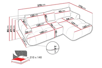 Handu Bäddsoffa med Divan 3-sits i Bouclé - Mörkgrå - Möbler - Soffa - Bäddsoffa