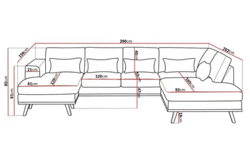 Copenhagen Compact 4-sits Högervänd U-formad Large Soffa med Divan och Schäslong i Sammet - Mörkgrå - Möbler - Soffa - U-soffa