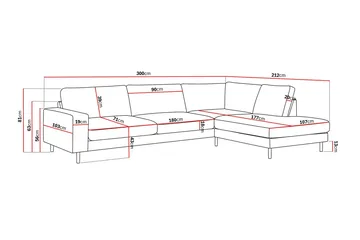 Scandi Djup 4-sits Soffa med Schäslong Höger i Chenille - Beige - Möbler - Soffa - Divansoffor & schäslongsoffa