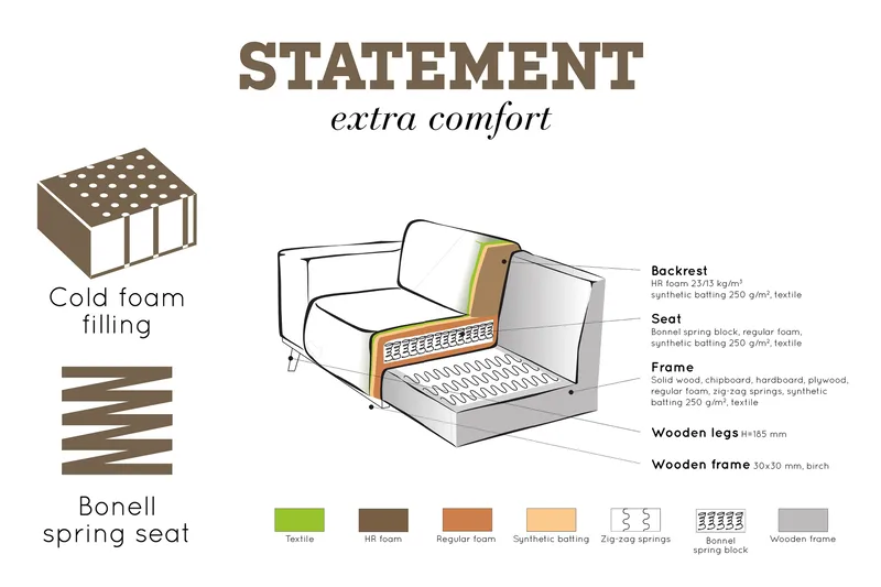 Statement Hörnsoffa - Cognac - Möbler - Soffa - Divansoffor & schäslongsoffa