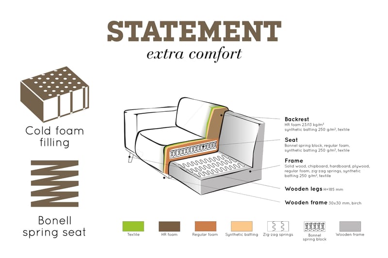 Statement Hörnsoffa Vänster - Taupe - Möbler - Soffa - Hörnsoffa
