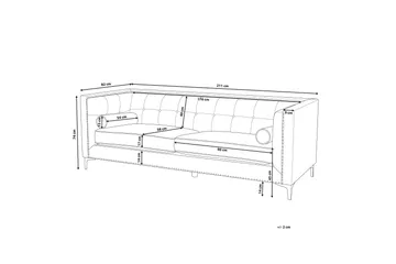 Llawhaden Soffa Sammet - Blå - Möbler - Soffa - Sammetssoffa