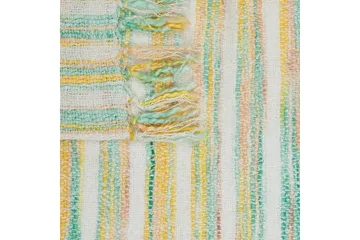 Pläd Nuwar - Textil & mattor - Filtar, kuddar & plädar - Filtar & plädar
