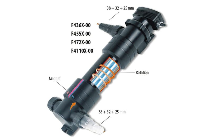 UVC Rening Heissner Utförande 110 W (Passar damm 120.000 L) - 110 W (Passar damm 120.000 L) - Trädgård & spabad - Utemiljö - Trädgårdsdekoration - Damm & fontän - Filter för dammar