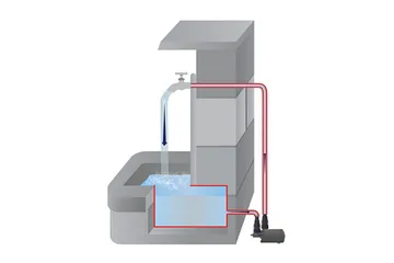 Multifunktionspump Heissner Aqua Stark Eco 700 l/h - 700 l/h - Trädgård & spabad - Utemiljö - Bevattning & vattenpump - Bevattningspump & trädgårdspump